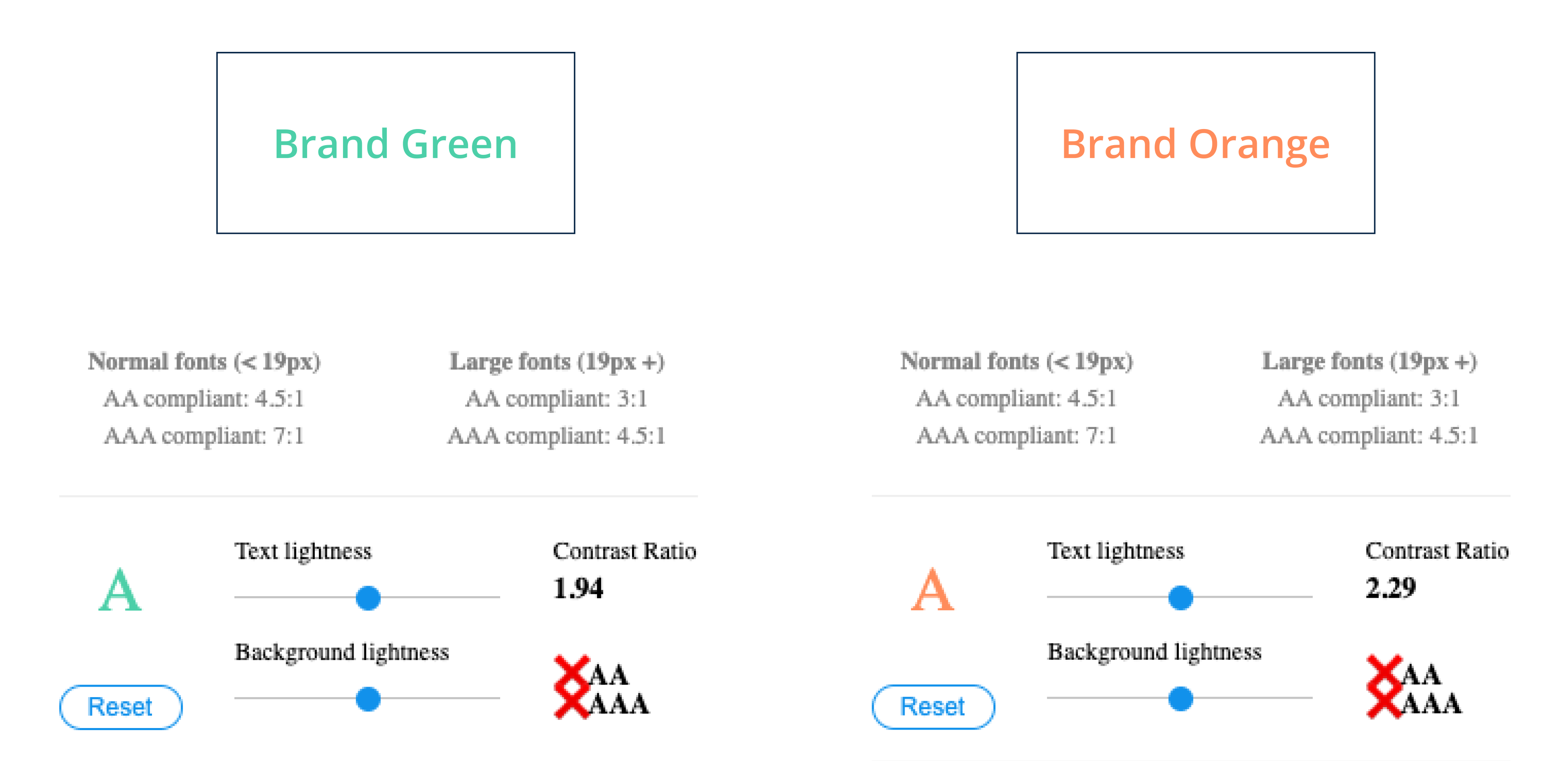 A side-by-side comparison of Vendia's old brand colors, Brand Green and Brand Orange