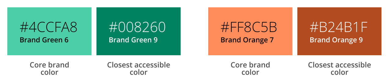 Hexcode and color comparison between Vendia Green and Orange