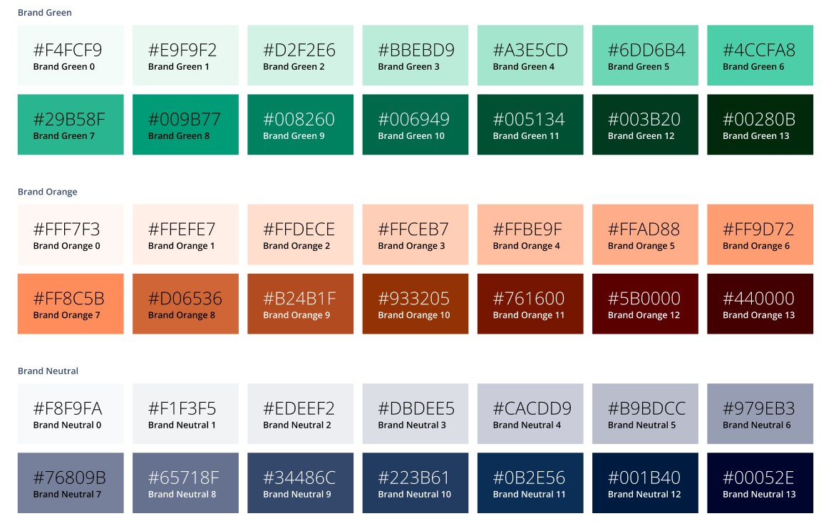 A color palette showing the limitations of Vendia's old brand green, orange, and neutral blue